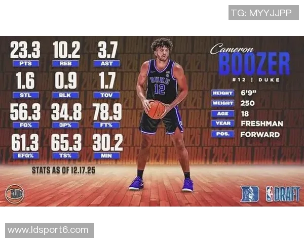 知名网站模拟选秀结果揭晓湖人选中布泽尔之子火箭摘得天才后卫 知名网站模拟选秀结果揭晓湖人选中布泽尔之子火箭摘得天才后卫